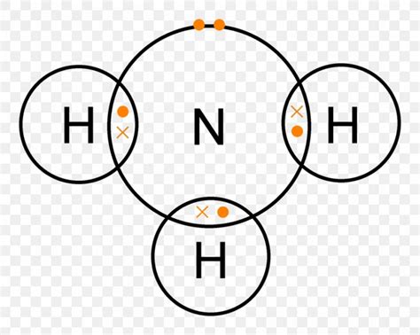 ammonia lewis dot structure